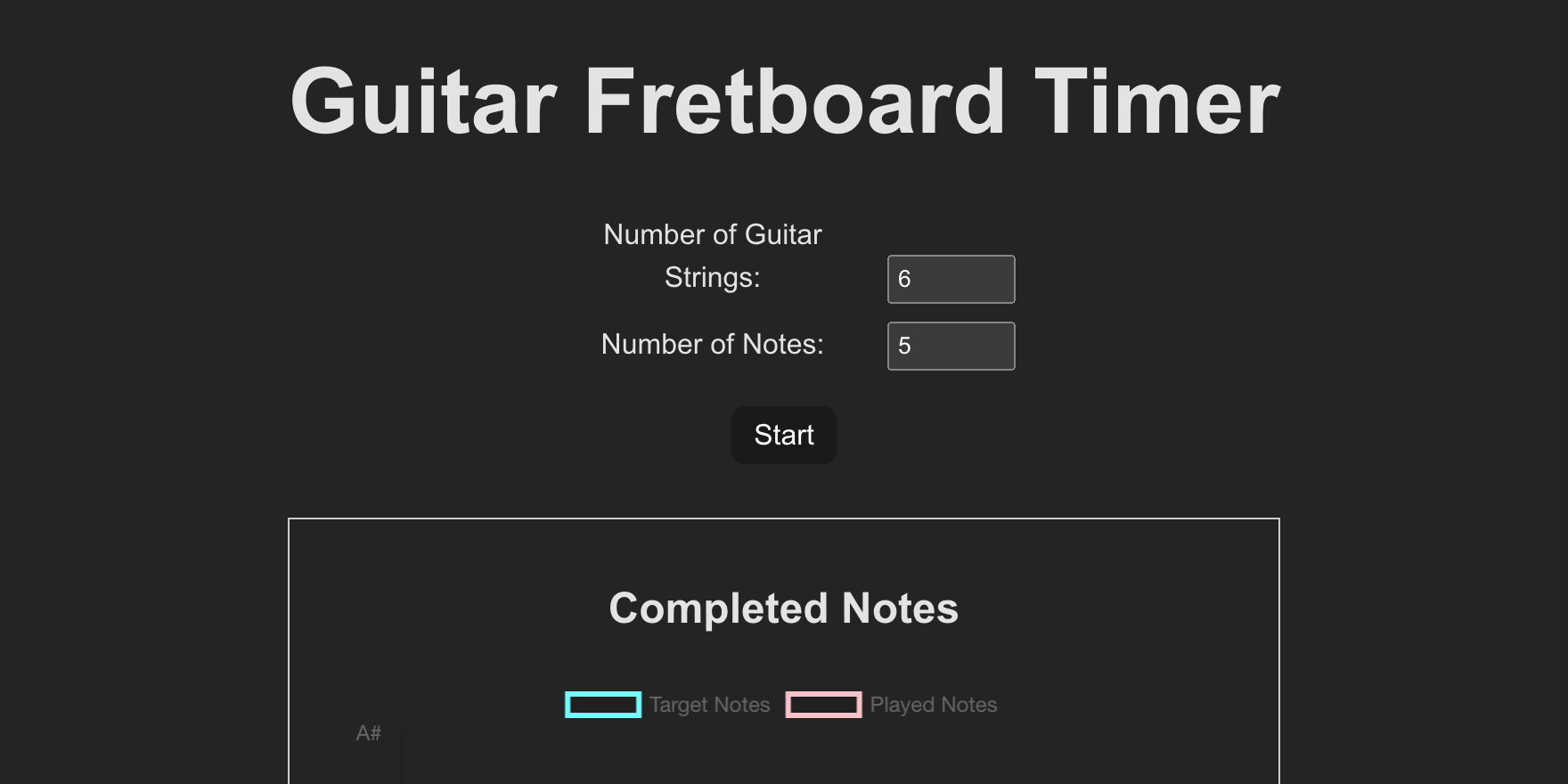 Guitar Fretboard Timer